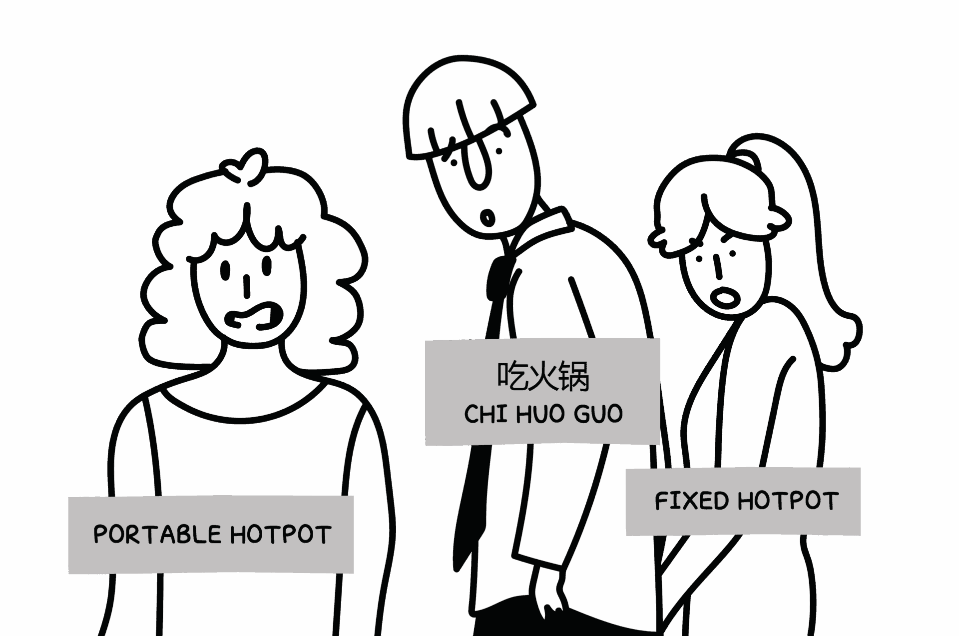 FAQ Character Illustration